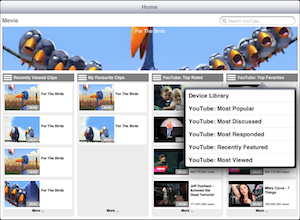 Sharing Movies or Mevies: Exploring New Methods for Social Video Experiences Sharing Movies or Mevies: Exploring New Methods for Social Video Experiences
